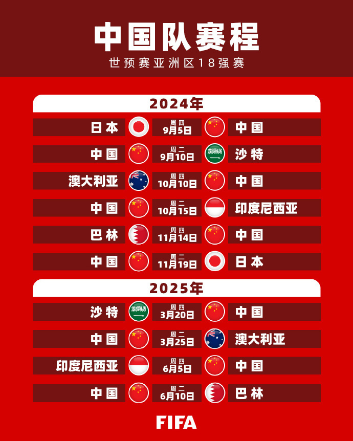 ON香港動