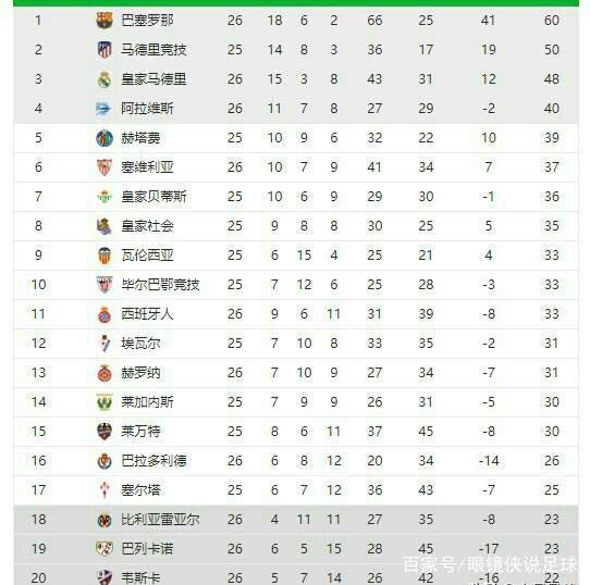 潜力使得许