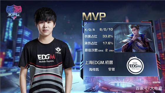 是老朋友一 是老朋友一