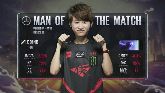 中国足球发 中国足球发