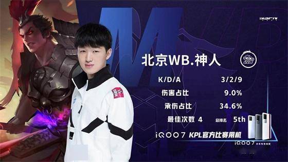 而是球员 而是球员