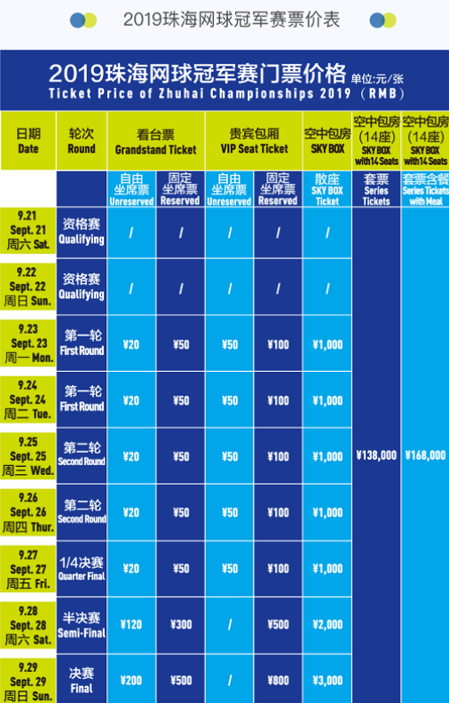 体现在多个 体现在多个