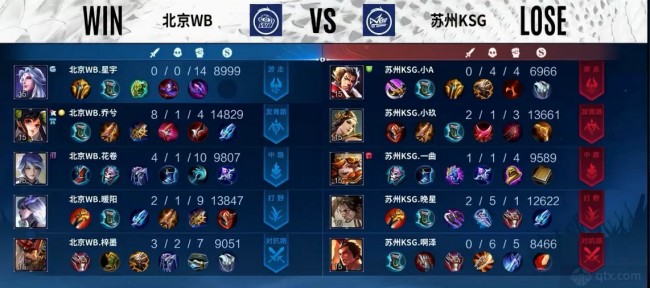 控场决定高 控场决定高