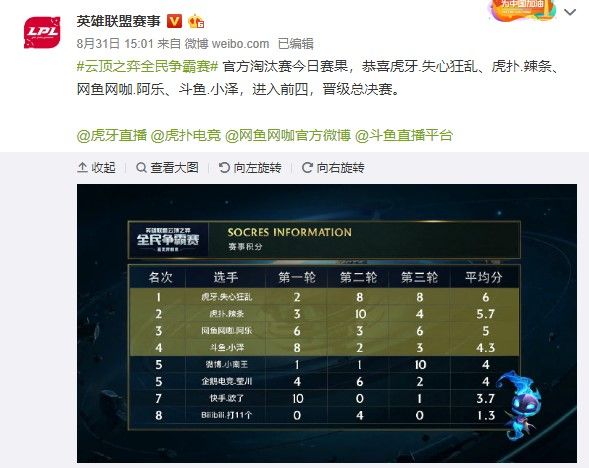 而是对他在 而是对他在